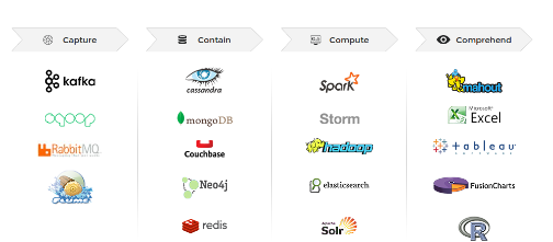 Annotate Your Screenshot 2014-12-08 16-40-02