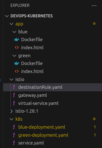 File Structure