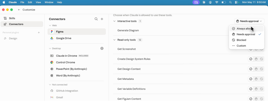 Permissions 