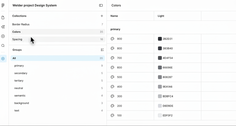 Design system