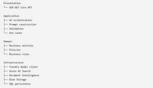 Recommended .NET architecture